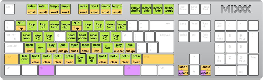 windows keyboard shortcuts custom